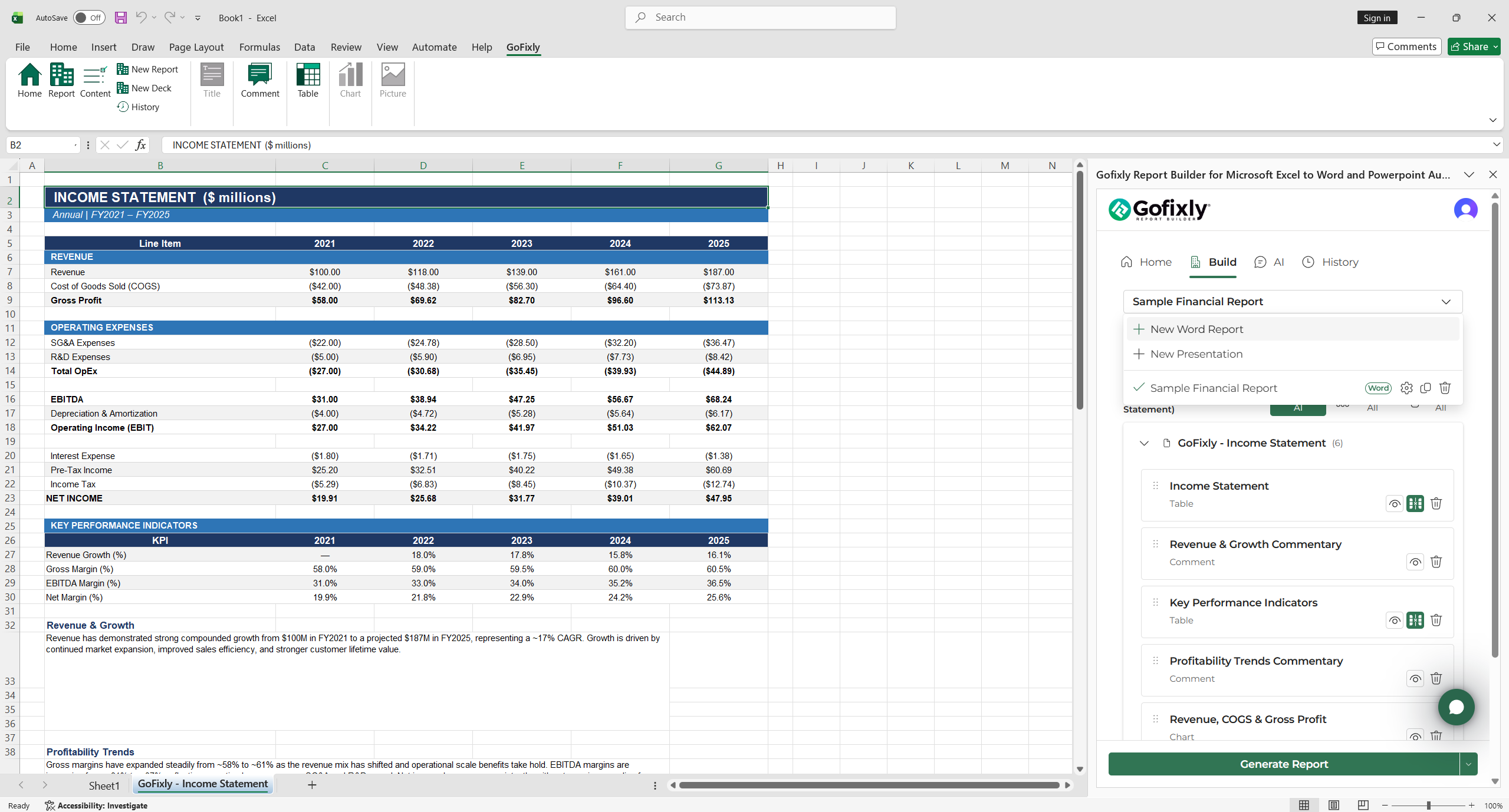 The GoFixly report switcher dropdown open, showing New Word Report, New Presentation, and the existing Sample Financial Report